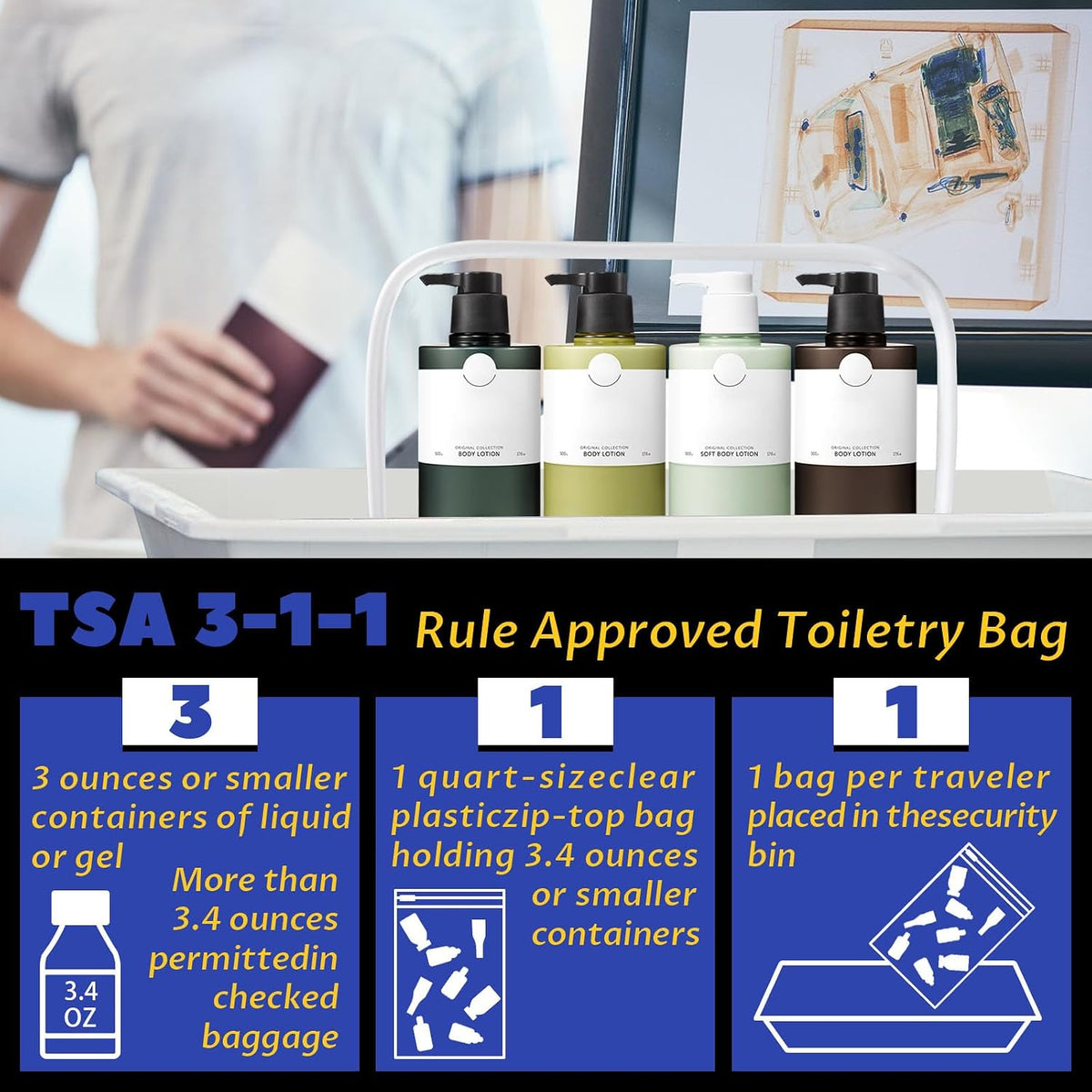 16 Pieces Clear Makeup Bags Bulk, TSA Approved Toiletry Bag for Travel, PVC Waterproof Cosmetic Pouches Clear Pouch with Zipper for Men and Women Carry-on Travel Essentials Cosmetic Bags (White-M)