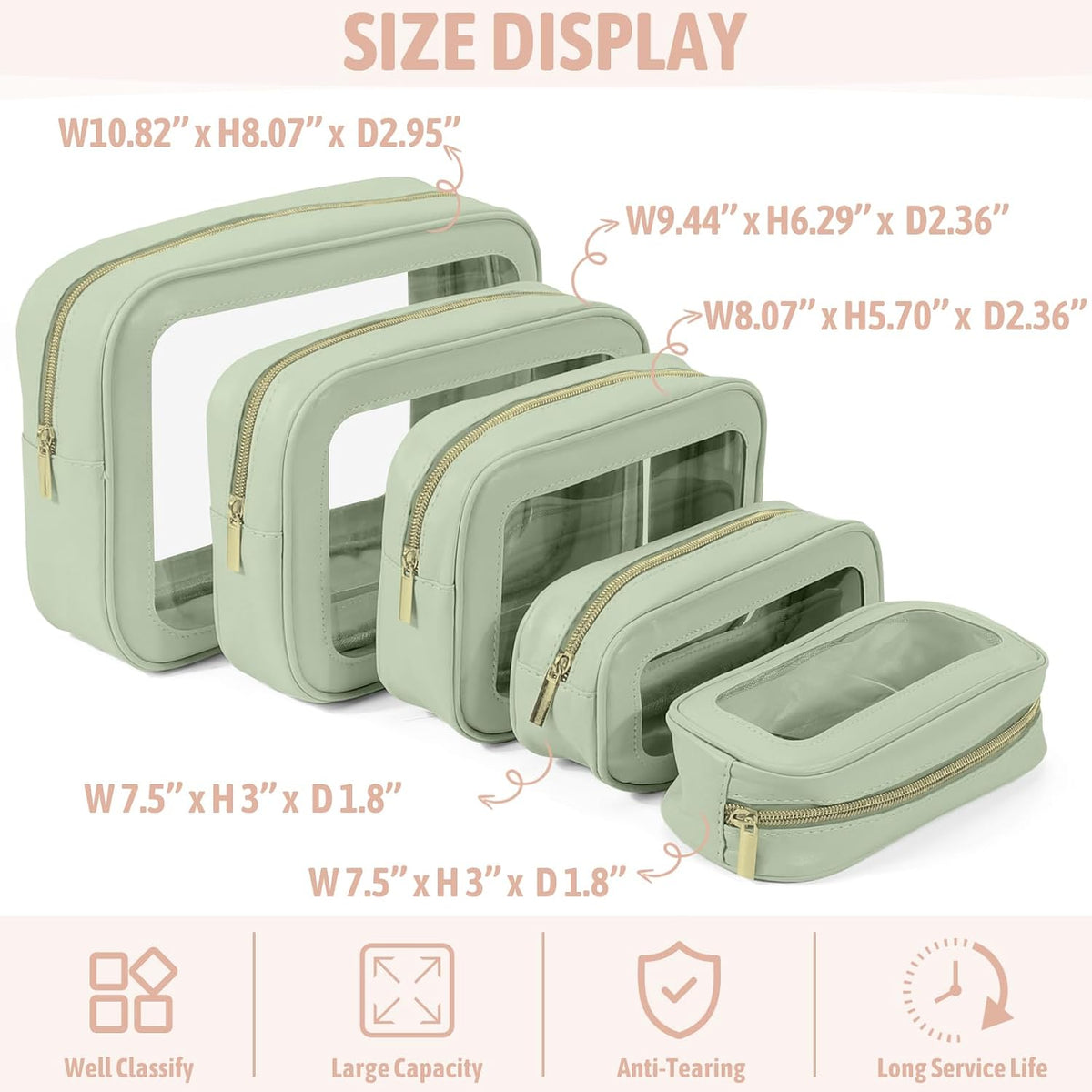 YOPCDJ 5PCS Diaper Bag Organizer Pouch Set, TSA Approved Toiletry Bag,Clear Waterproof TPU Makeup Bag Set Travel Organizer Bags for Women and Kids