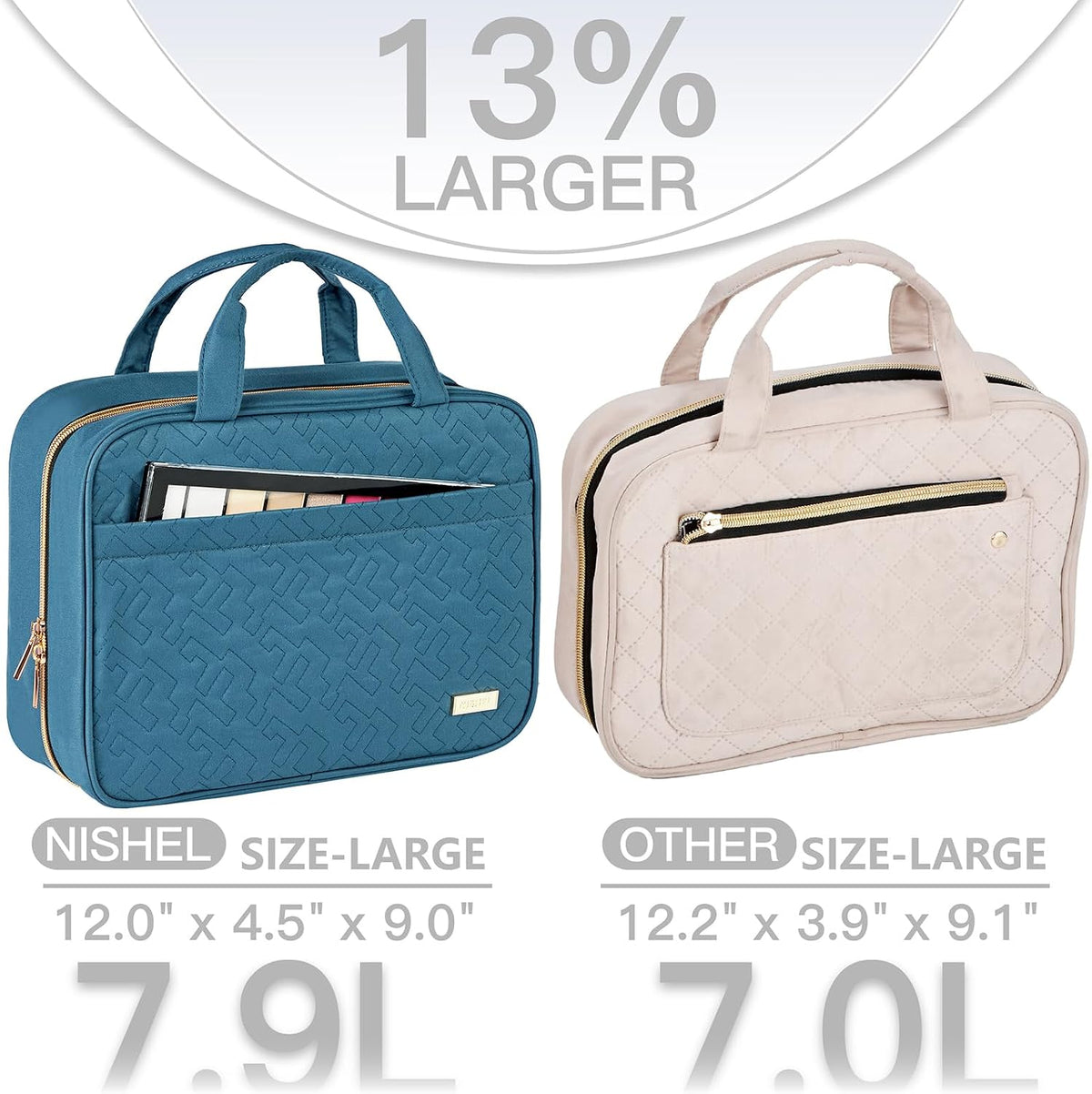 NISHEL Travel Toiletry Bag for women, Portable Hanging makeup Organizer