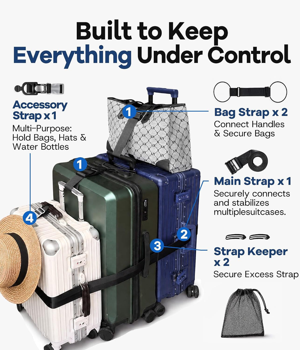 Adjustable Luggage Connector Straps for Suitcases, Multi Luggage Strap Kit for Family & Solo Travel, Keep Bags Together, Hands-Free Travel Strap for Carry-On & Checked Luggage