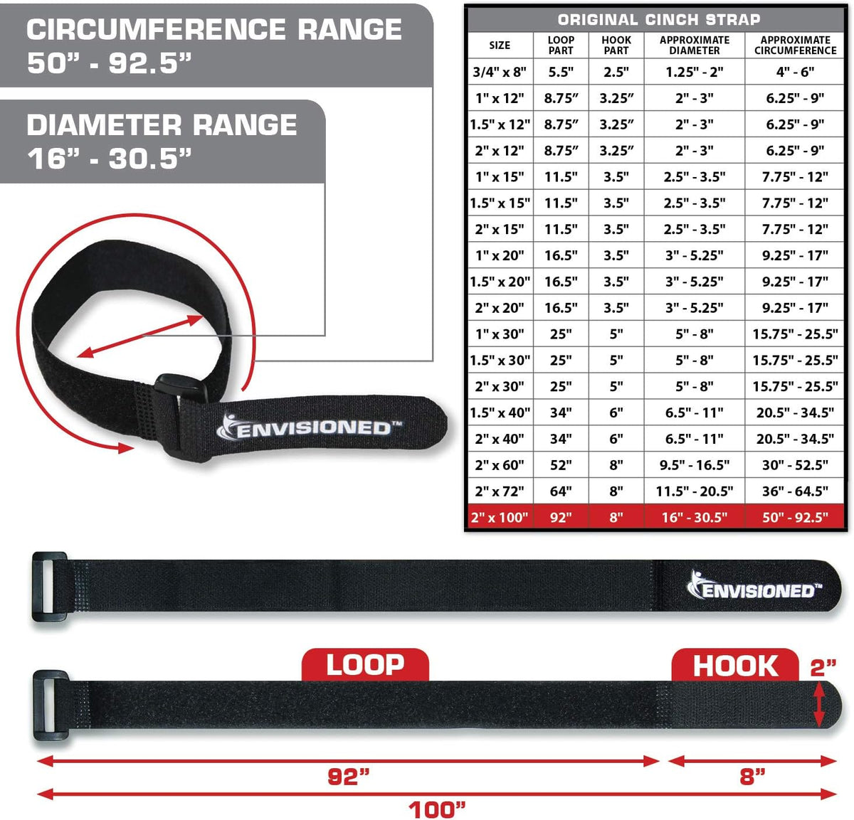 Reusable Cinch Straps 2" x 100" - 2 Pack - Hook and Loop Straps (Neon Orange)