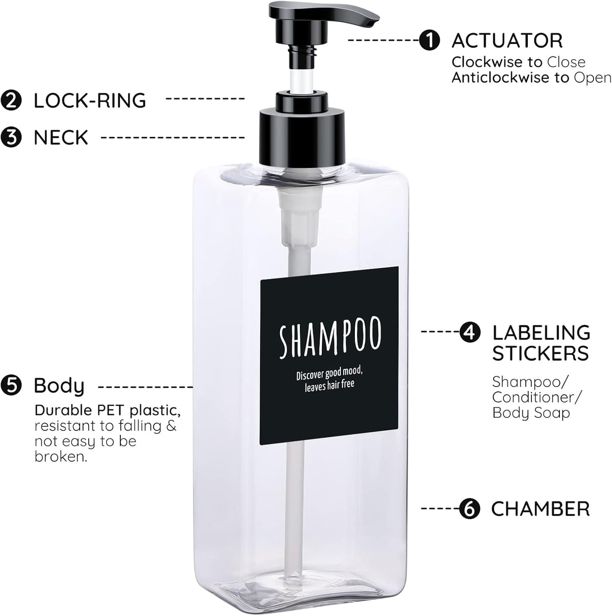 Segbeauty Shampoo Bottles, 3pcs 16.9oz Empty Refillable Pump Dispenser with Labels, 500ml Plastic Reusable Press Lotion Containers for Bathroom Hotel Liquid Soap Body Wash Hand Soap Conditioner Clear