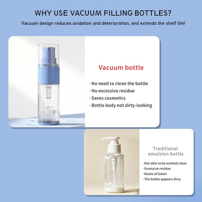 Travel Size Airless Pump Bottles 0.5oz/15ml, 5-Pack
