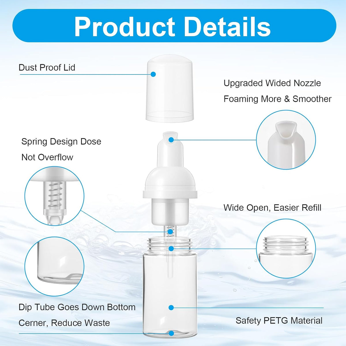 30 Pcs 1 Oz/30 ml Refillable Empty Foam Pump Bottles, Clear Plastic Travel Size Mini Dispensers for Cosmetics and Soap