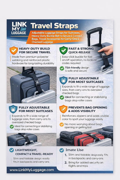 Travel Straps – Adjustable Luggage Straps for Suitcases, Heavy-Duty Buckle Belt to Secure & Connect Bags, Travel Accessories for Carry-Ons & Checked Luggage (2 Pack)