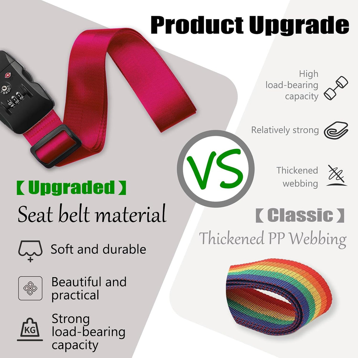 Luggage Straps TSA Approved with Lock,Suitcase Straps with Tags(Red 2 Pack)
