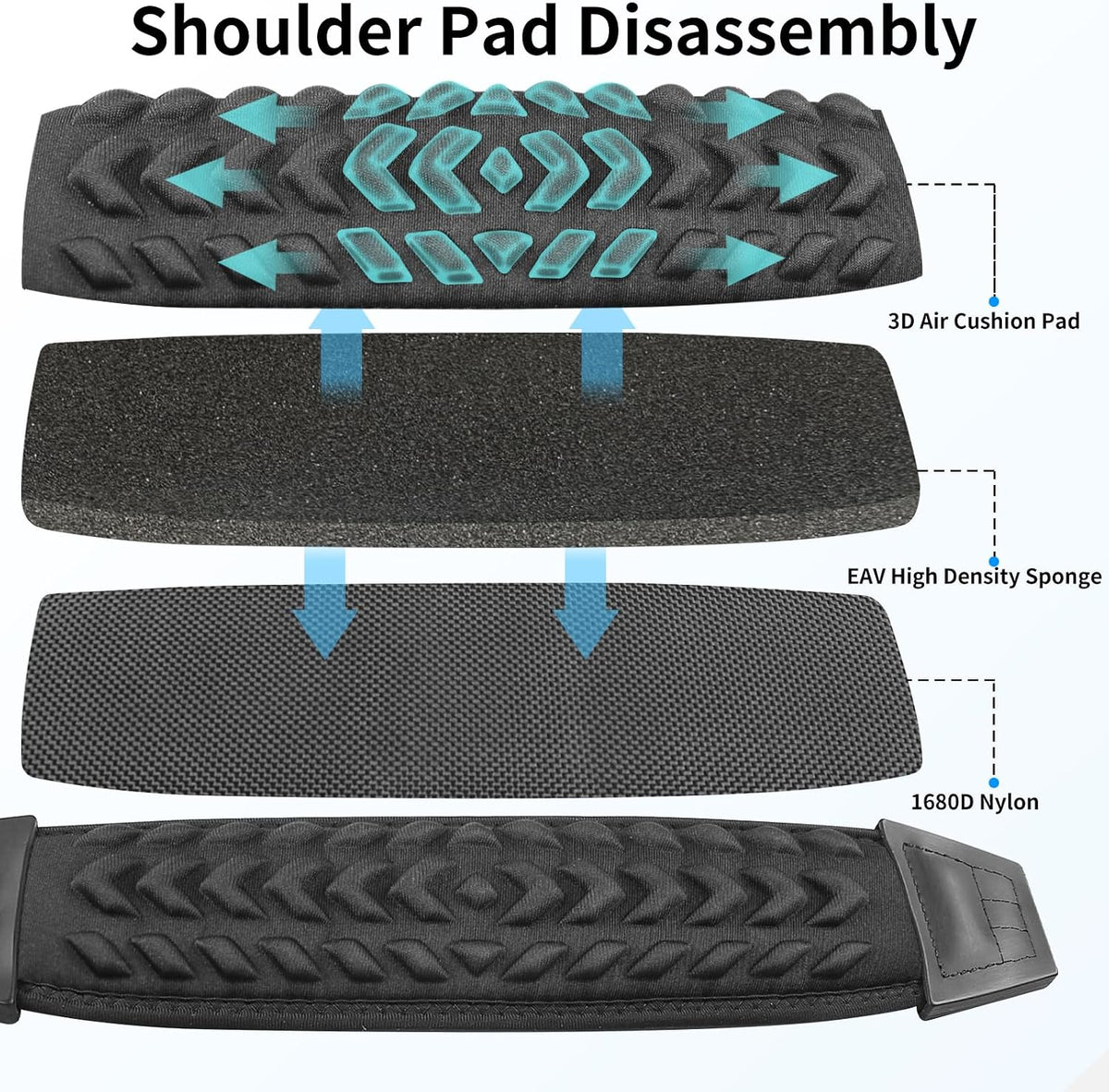 FIEIL 3D Air Cushion Ultra Comfortable Duffel Bag Strap，55" Universal Laptop Shoulder Strap, with Double Adjustable Buckles and Metal Hooksfor Briefcase Computer Messenger Bag (140CM Reduced Stress)