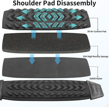 FIEIL 3D Air Cushion Ultra Comfortable Duffel Bag Strap，55" Universal Laptop Shoulder Strap, with Double Adjustable Buckles and Metal Hooksfor Briefcase Computer Messenger Bag (140CM Reduced Stress)